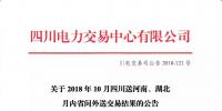 公告 | 关于2018年10月四川送<font color=