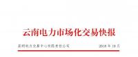 云南电力市场化交易快报(2018年10月)