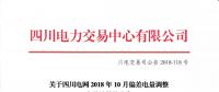 公告 | 关于四川电网2018年10月偏差电量调整交易结果的公告