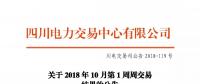 公告 | 四川关于2018年10月第1周周交易结果的公告