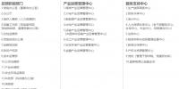 收藏 | 五大两网<font color=