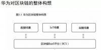 华为的区块链构想