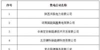 宁夏新增北京推送的6家售电公司另有4家售电公司业务范围变更生效