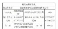 挂牌 | 福建漳州平和县吉利水电有限公司49%股权