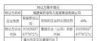 挂牌 | 福建漳州平和县吉利水电有限公司49%股权