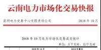 【汇总】| 10月各省电力市场交易的情况