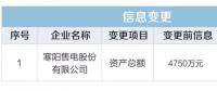 重庆关于公示受理售电公司企业信息变更的公告
