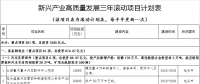 内蒙古自治区：重金补贴实施燃煤电厂超低排放改造 发布征求意见稿（附政策全文）