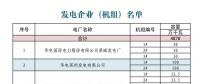 山东关于对省内2018年9月份中长期交易合同偏差电量开展预挂牌交易的公告