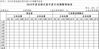 重庆调整2018年度直接交易年度计划