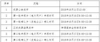 辽宁2018年电力用户与发电企业第二次双边交易：第一轮网络约束电量规模12.2亿千瓦时