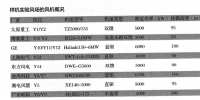 三峡再造海上三峡