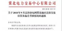 2018年9月冀北地区直接交易结算和偏差考核情况