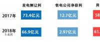 为什么广东长协电厂第一单4分5？