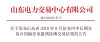 山东2018年省内9月中长期交易合同偏差电量预挂牌交易：成交电量39.98万兆瓦时