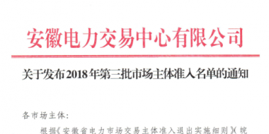 安徽2018年第三批市场主体准入名单