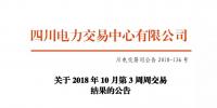 公告 | 四川关于2018年10月第3周周交易结果的公告