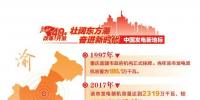 中国发电新地标之重庆篇