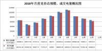 广西11月份月度集中竞价无约束成交结果公布