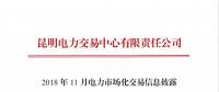 云南2018年11月电力市场化交易信息披露