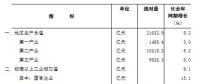 安徽前三季度完成直接交易电量580亿度 企业用能成本进一步降低