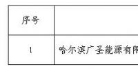 黑龙江公示1家售电公司(第十一批)