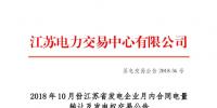 江苏2018年10月月内合同电量转让及发电权交易于26日展开