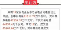 广东2018年11月发电合同转让集中交易初步结果:总成交电量85.1亿千瓦时