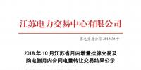 2018年10月江苏省月内增量交易及购电侧月内合同电量转让交易结果公示