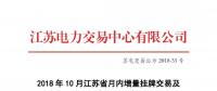 2018年10月江苏省月内增量交易及购电侧月内合同电量转让交易结果公示