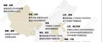 “国家队”扎推投储能，储能就会好吗？