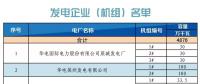 山东省2018年11月份电力直接交易（双边协商）公告