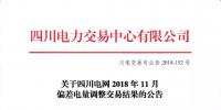 公告 | 关于四川电网2018年11月偏差电量调整交易结果的公告