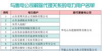 山东关于发布2018年10月份售电公司与新增电力用户代理关系公示结果的通知