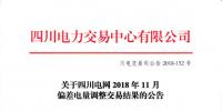四川2018年11月偏差电量调整交易:190家发电厂(调度单元)申报 54家未申报