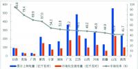圖文 | 明確實(shí)施路徑 <font color=