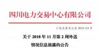 四川2018年11月第2周外送情况信息披露