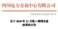 四川2018年11月第1周周交易:合同转让交易(省内)成交电量69561.854兆瓦时