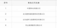 重蹈覆辙?新疆再现4家售电公司未签订协议 难道又要这样退市了?