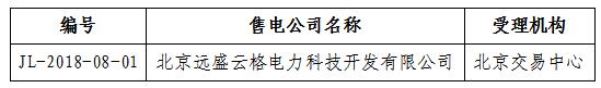 吉林公示1家售电公司（2018年第八批）