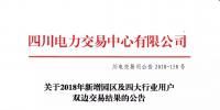公告 | 四川关于2018年新增园区及四大行业用户双边交易结果的公告