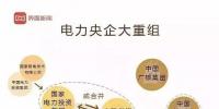 华电董事长退休当天宣布与大唐合并,华能或将遵循此例与国电投“联姻”