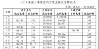 山东专题丨电力市场交易情况深度解读!