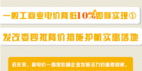 图说|一般工商业电价降低10%如何实现?