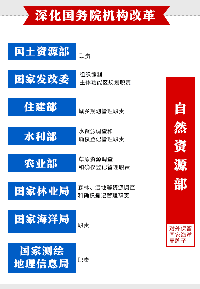 县乡水利部门如何改革，职能如何划转，下属事业单位如何设置？