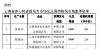 2018年11月云南送广东月度增量挂牌交易:广东侧落地电量(交易关口)8.5亿千瓦时