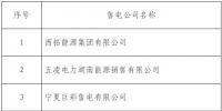 山東公示5家北京推送的<font color=