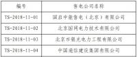 首都电力交易中心公示6家涉及北京业务售电公司（第五批）