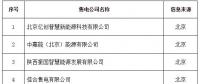 新疆公示10家售电公司其中5家为北京推送 另有1家申请资产变更