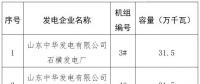 山东公示新增电力直接交易发电企业(机组)名单-2018年5号